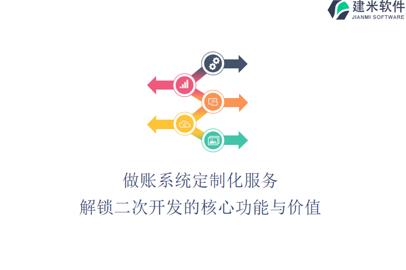 定制管理系统